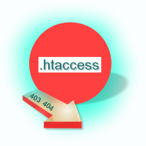 The .htaccess file